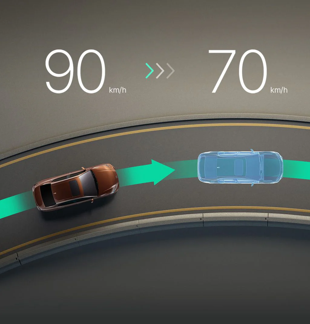 다이내믹 레이더 크루즈 컨트롤 + 커브감속