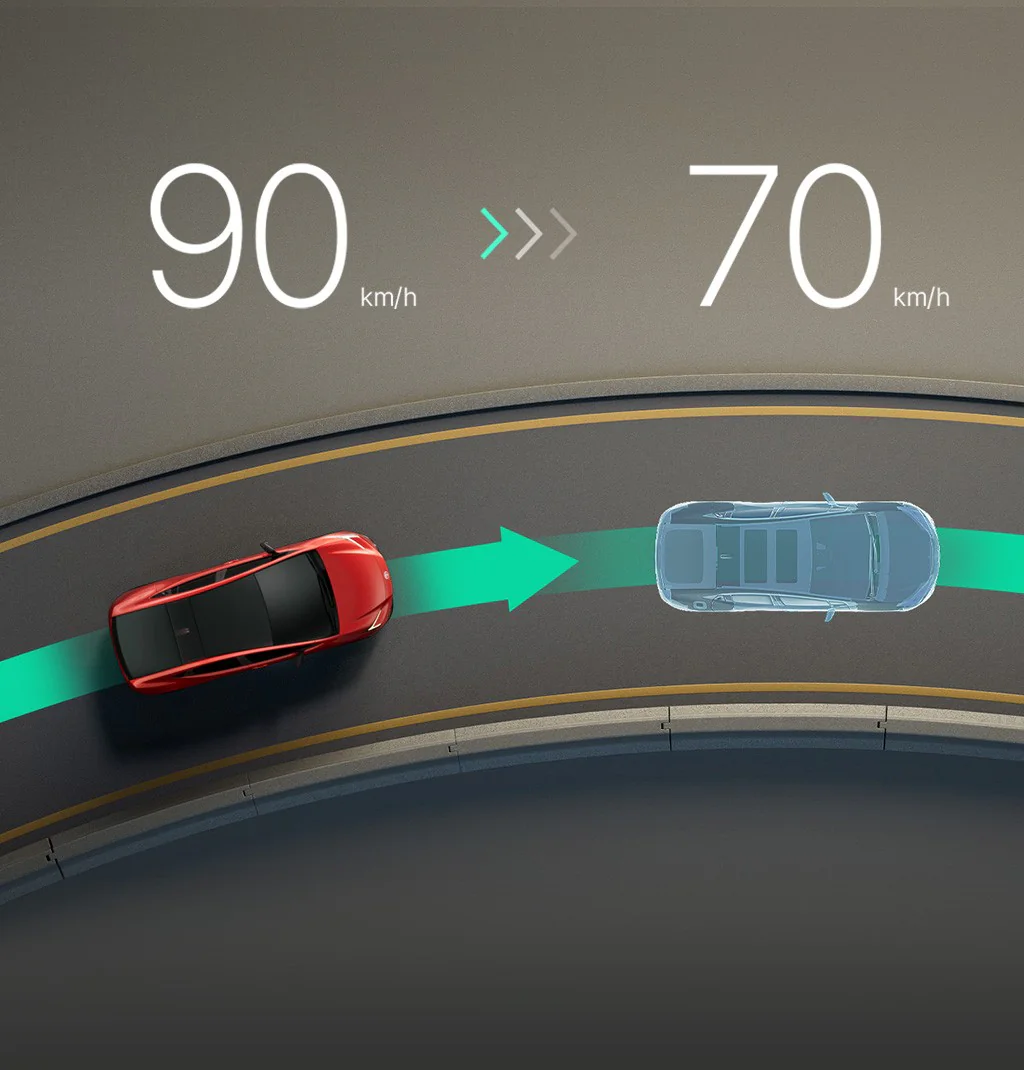 다이내믹 레이더 크루즈 컨트롤 + 커브감속